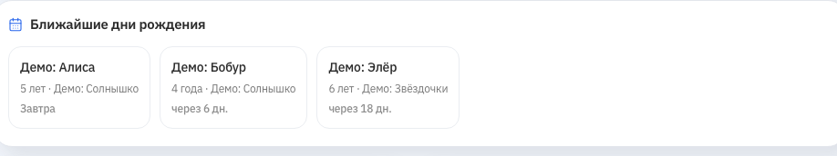 Дни рождения на панели